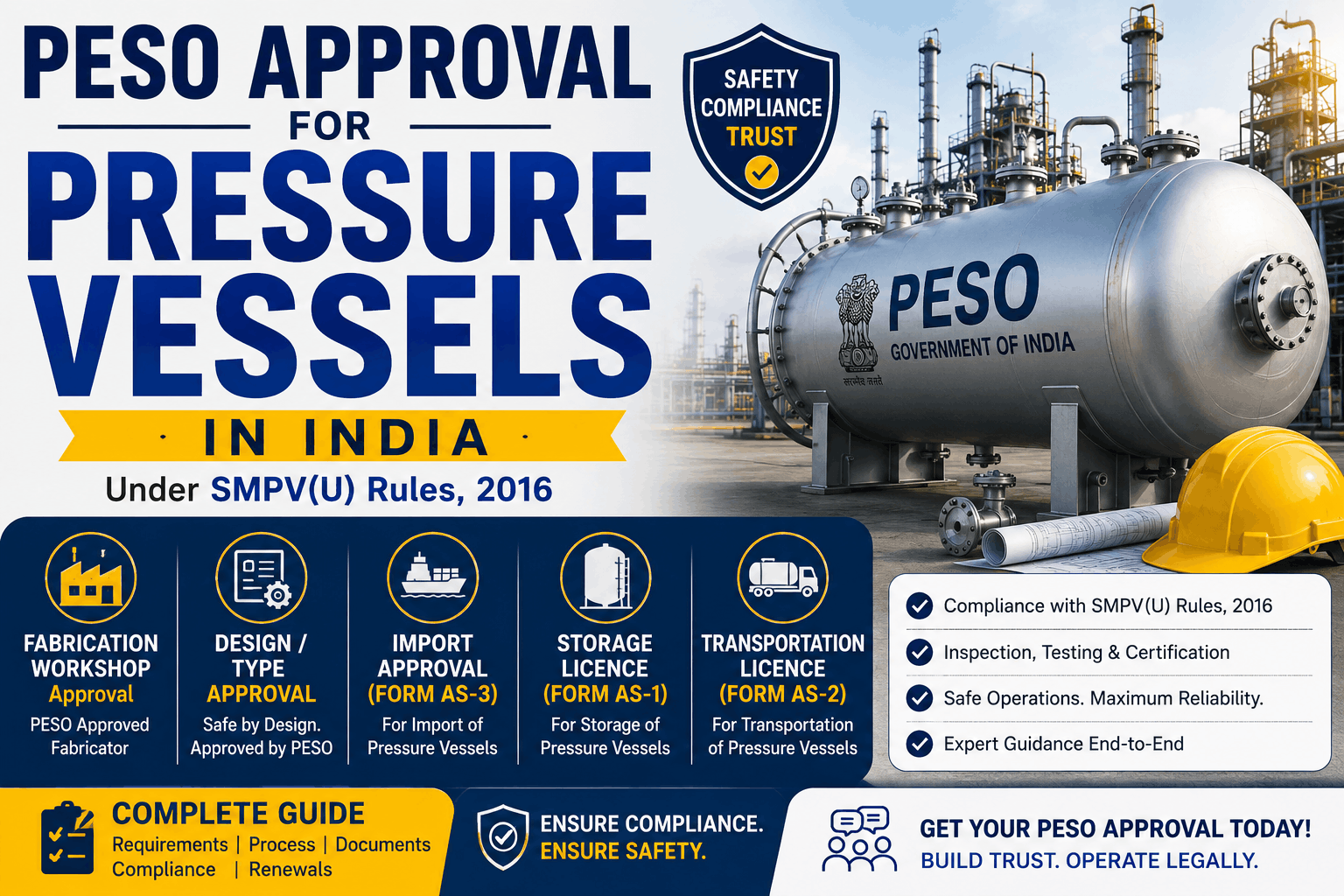 Explore Category-Specific PESO Guides